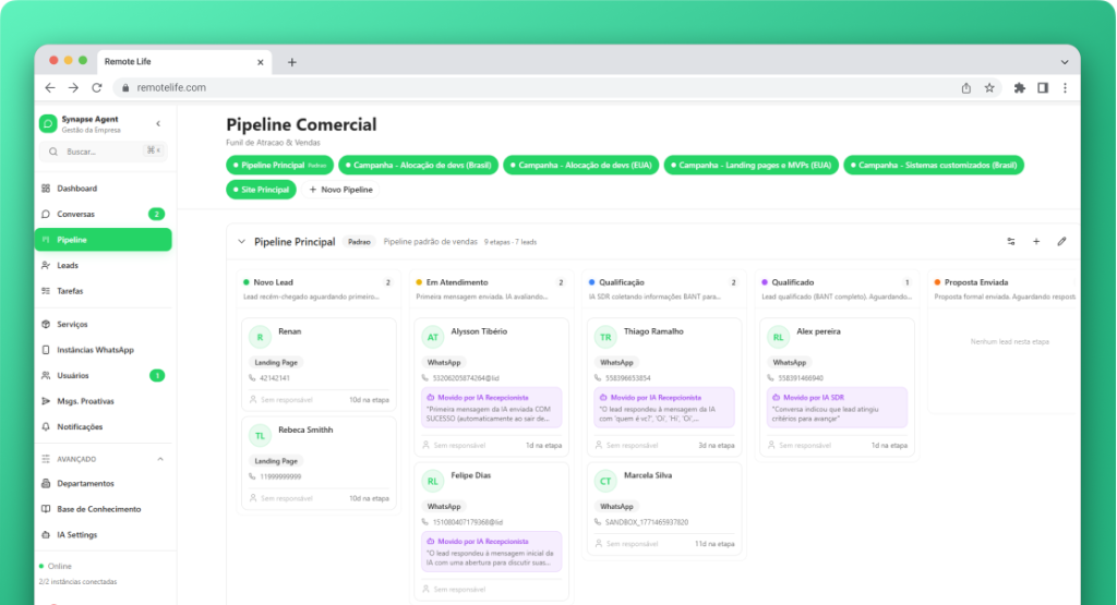 Pipeline Comercial Synapse